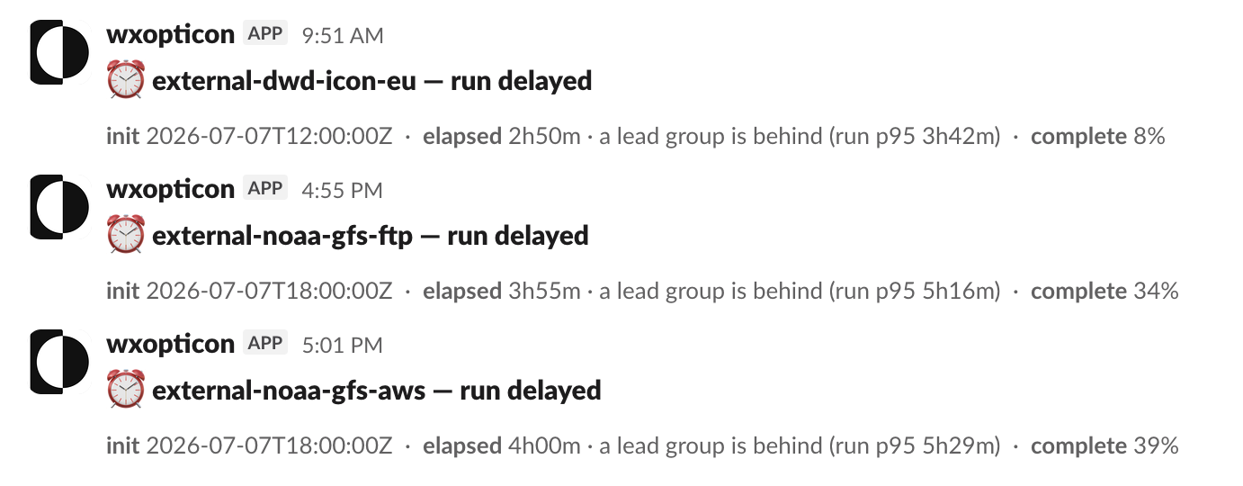 A Slack channel showing a wxopticon boundary notification delivered through an incoming webhook, with the run's product, init time, and the milestone it crossed.